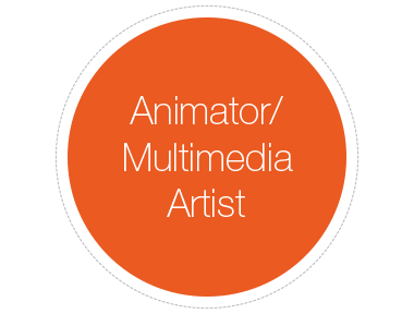 Animation/Multimedia Artist